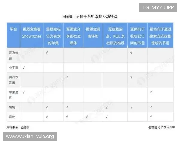 2026年世界杯直播平台推荐:国内外主流平台全方位比较分析 2026年世界杯直播平台推荐:国内外主流平台全方位比较分析